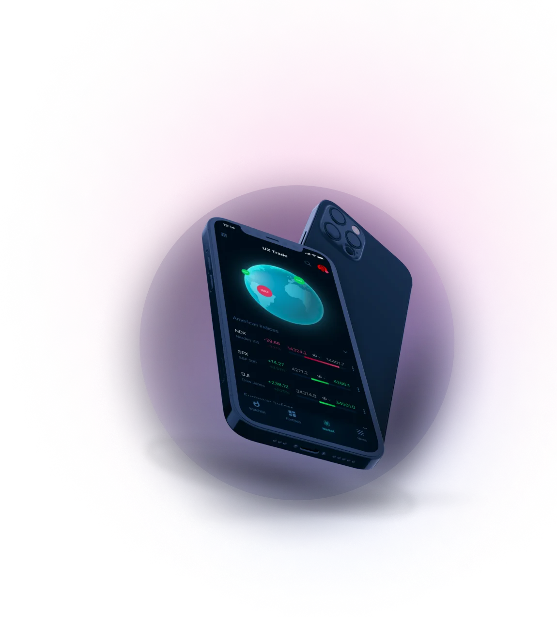 Shift Inomax Nx - Get in touch with us